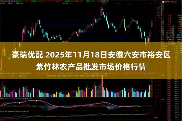 豪瑞优配 2025年11月18日安徽六安市裕安区紫竹林农产品批发市场价格行情